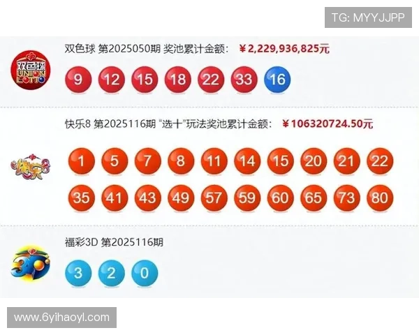 2025年澳门彩旧开奖结果及开奖记录查询全攻略